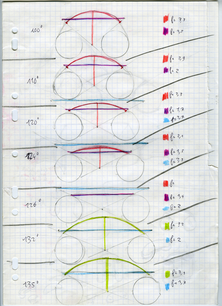 François Vogel - cylinder calculations